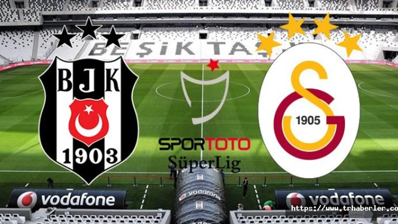 Canli Besiktas Galatasaray Maci Canli Izle Youtube