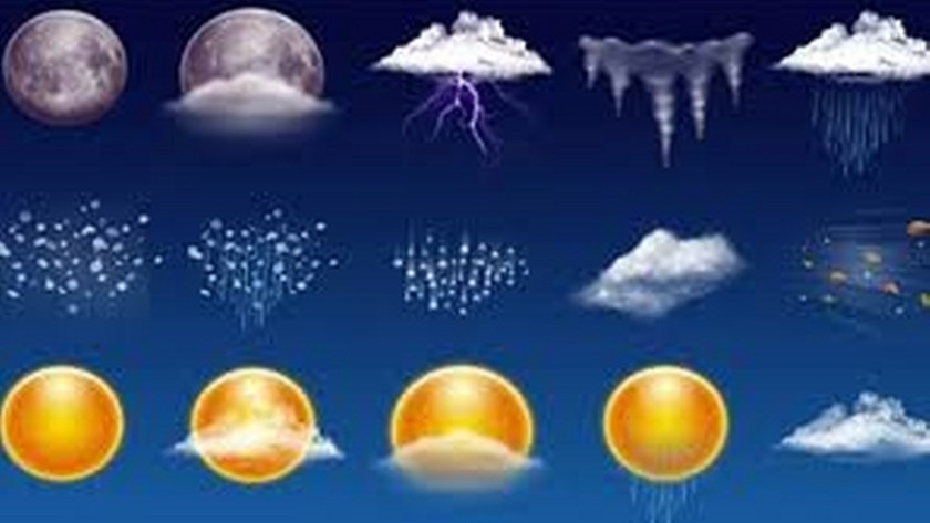 Meteoroloji Genel Müdürlüğü'nden 5 günlük hava durumu tahminleri