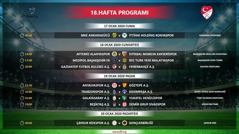 Süper Lig'de 18, 19 ve 20. haftaların programı açıklandı! - Sayfa 1