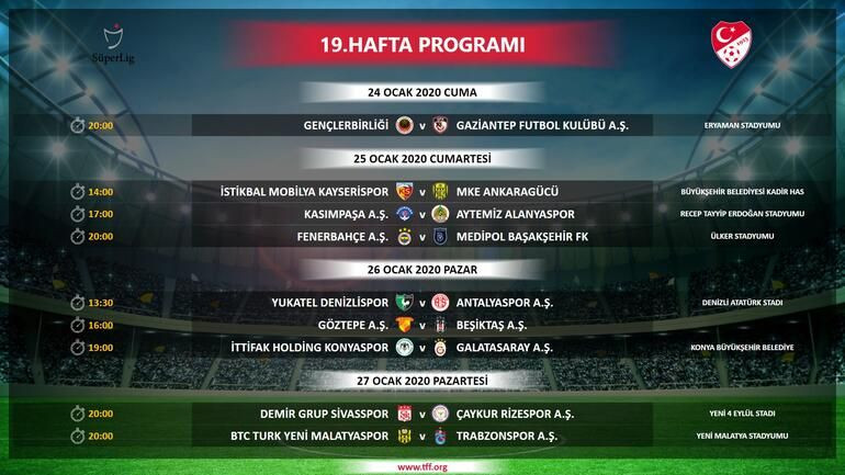 Süper Lig'de 18, 19 ve 20. haftaların programı açıklandı! - Sayfa 2