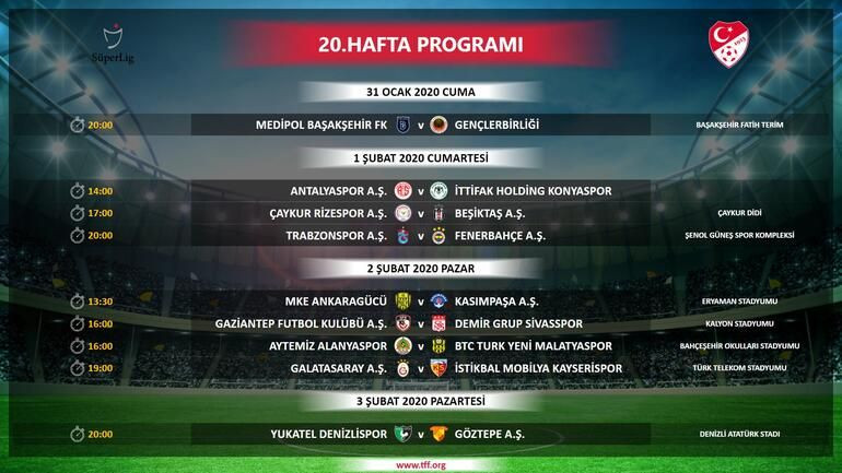 Süper Lig'de 18, 19 ve 20. haftaların programı açıklandı! - Sayfa 3