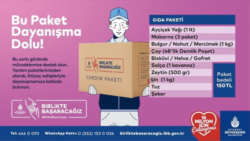 İstanbul Büyükşehir İBB yardım kampanyası başvuru yap sorgula