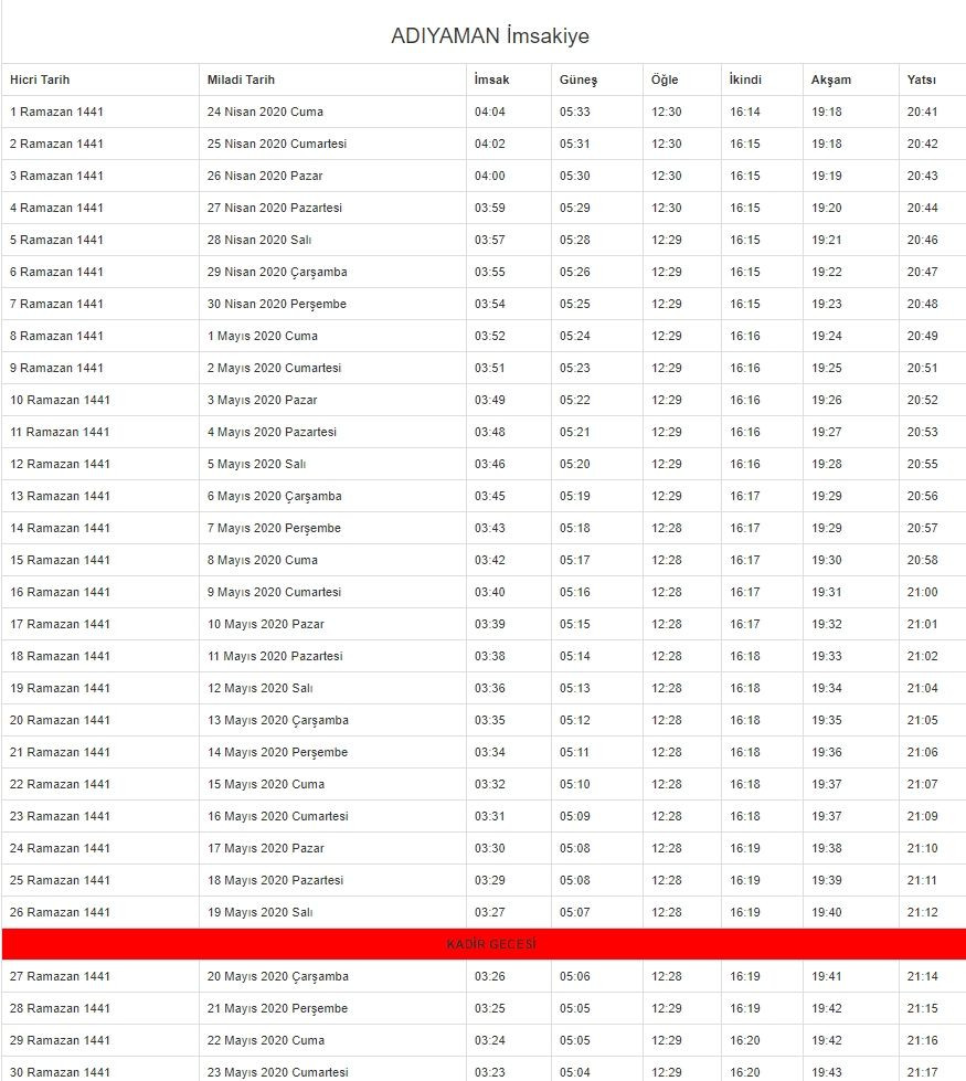 Diyanet 2020 Ramazan İmsakiye - İmsak, iftar, sahur saatleri - Sayfa 3