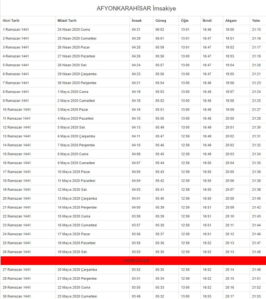 Diyanet 2020 Ramazan İmsakiye - İmsak, iftar, sahur saatleri - Sayfa 4