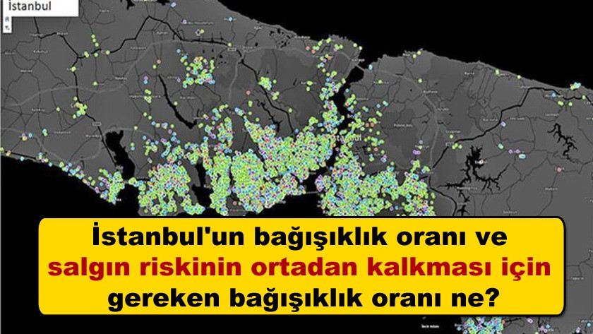 İstanbul'un açıklanan  bağışıklık oranı ne !
