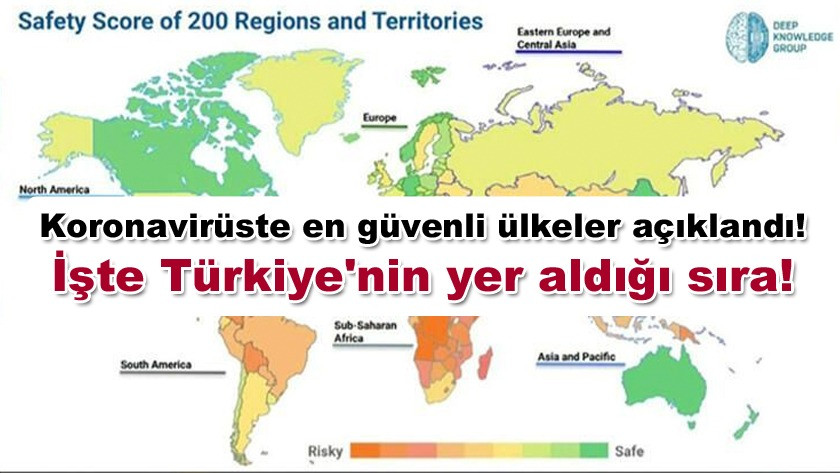 Koronavirüste en güvenli ülkeler açıklandı!