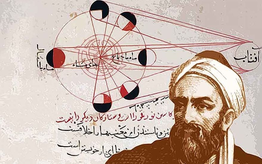 İslami astroloji nedir? İslami astroloji ile neleri öğrenebiliriz? - Sayfa 2