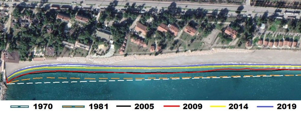 Antalya'da o sahil 60 yılda 35 metre eridi! Bir havluluk yer kaldı - Sayfa 1