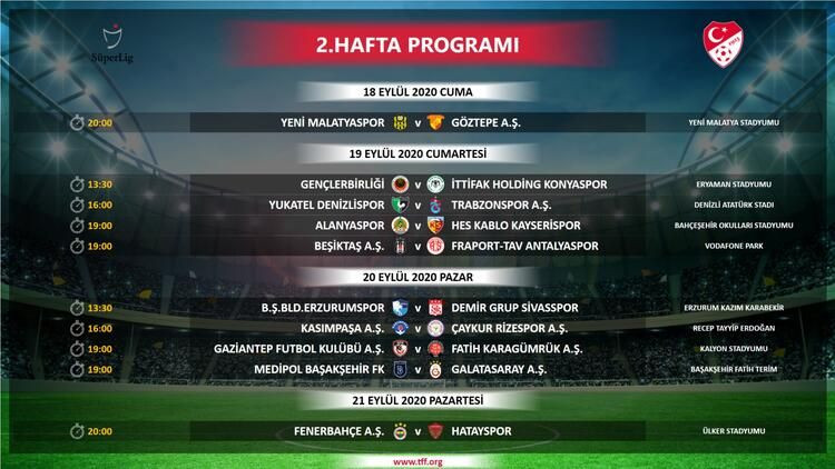 2020-2021 Süper Lig yeni sezon ne zaman başlıyor? Süper Lig derbi tarihleri ve maç programı - Sayfa 4