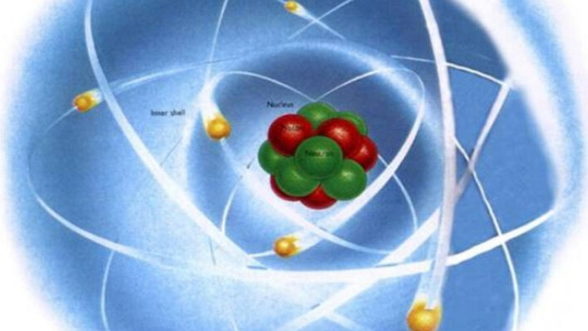 Modern Atom Modeli Nedir? Modern Atom özellikleri ve eksiklikleri