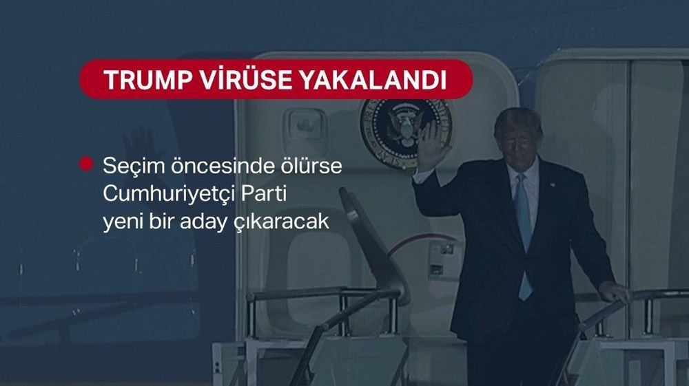 Covid-19 'a  yakalanan Trump'ın durumu kötüleşirse neler olabilir?İşte o senaryolar.. - Sayfa 4