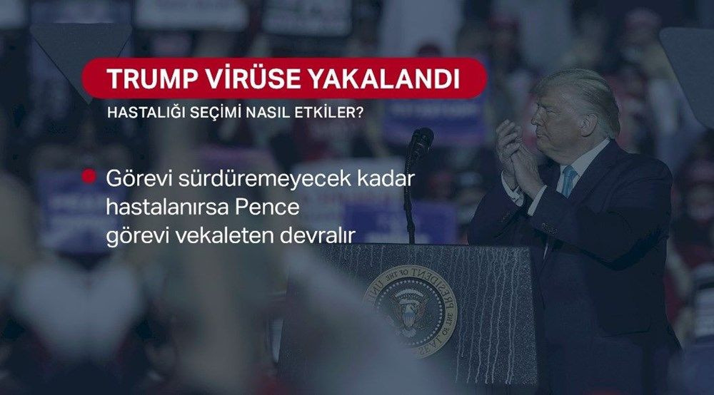 Covid-19 'a  yakalanan Trump'ın durumu kötüleşirse neler olabilir?İşte o senaryolar.. - Sayfa 2