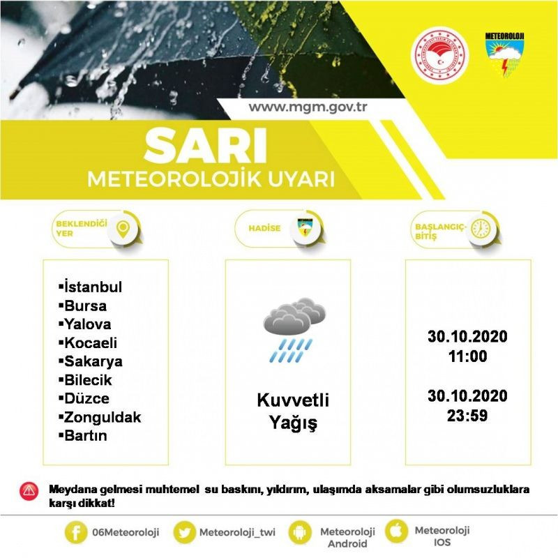 İstanbul ve 9 il için kuvvetli yağış uyarısı!  30 Ekim Meteoroloji'den sarı ve turuncu alarm - Sayfa 4