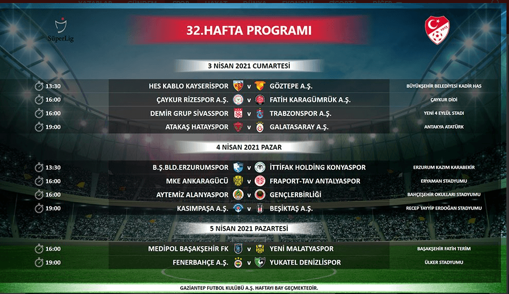 Spor Toto Süper Lig'de 5 haftalık program açıklandı - Sayfa 4