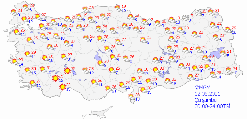 Bayramda hava nasıl olacak? - Sayfa 3