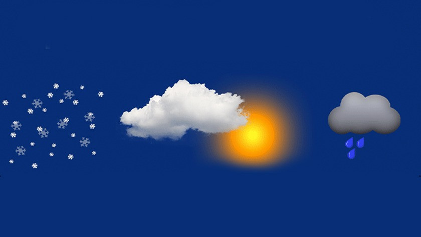 Bayramda hava durumu nasıl olcak? Meteoroloji'den 14 Mayıs Cuma 2021 Hava Durumu