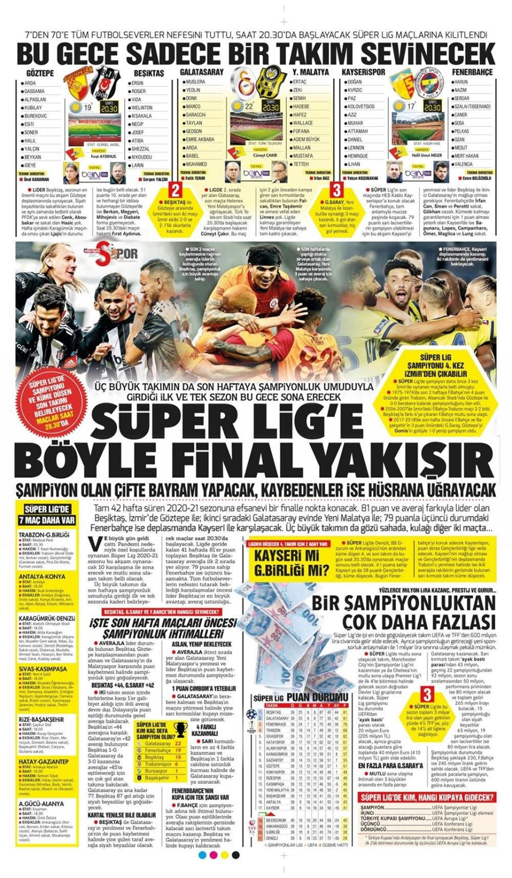 15 Mayıs Cumartesi spor gazeteleri manşetler - Sayfa 2