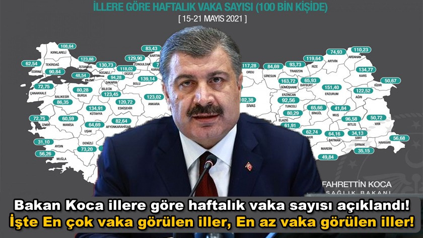 Bakan Fahrettin Koca, illere göre haftalık vaka sayısını açıkladı!