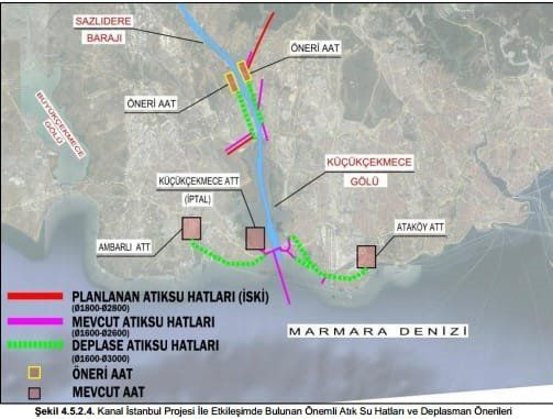 Kanal İstanbul projesinde 5+2'lik formül uygulanacak! - Sayfa 3