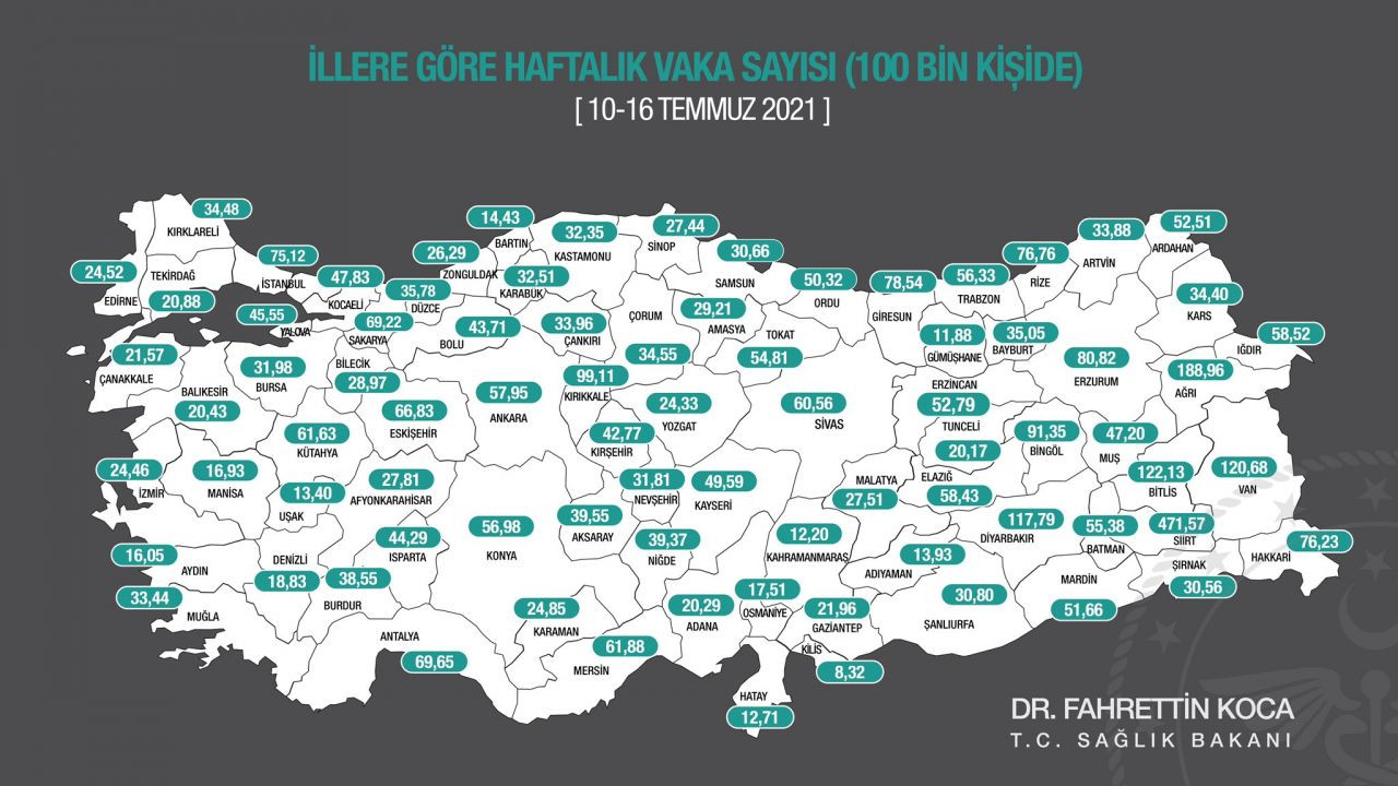 Koronavirüs tatilde! Türkiye Doğu Akdeniz’de vaka sayıları 3 kat arttı! - Sayfa 2