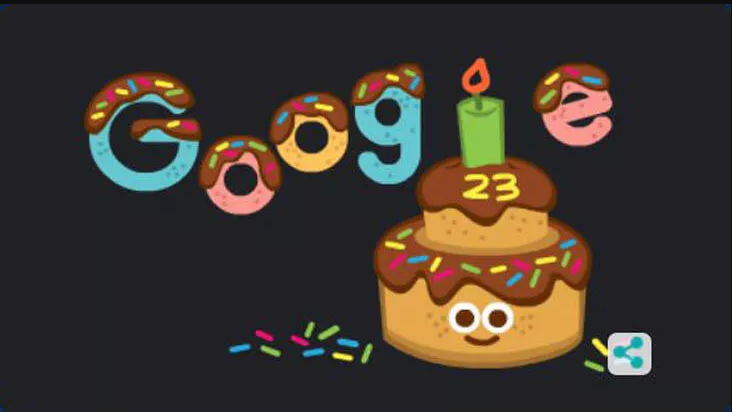 Google’dan 23. Yaş doodle’ı! Google ne zaman ve nasıl kuruldu? - Sayfa 2
