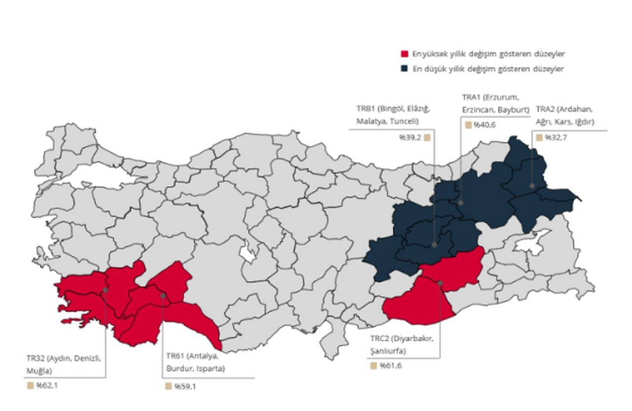 Konut fiyatlarında'ki artış rekor seviye'ye yükseldi - Sayfa 4