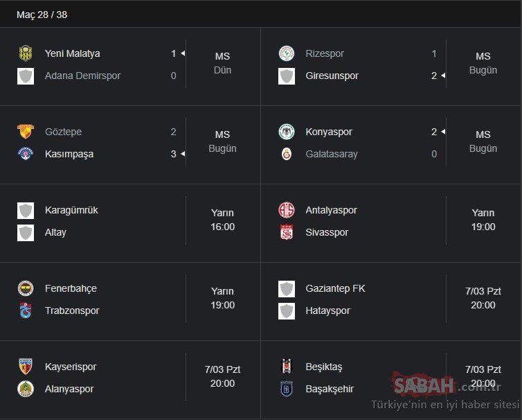 TFF 5 Mart Süper Lig Puan durumu sıralaması tablosu! - Sayfa 2