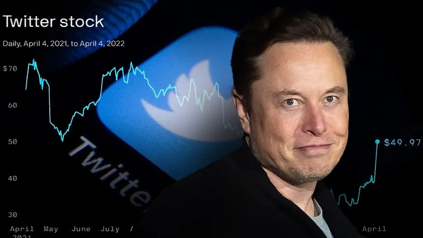 Elon Musk, Twitterı aldığı paraya hangi futbol takımlarını alabilirdi?