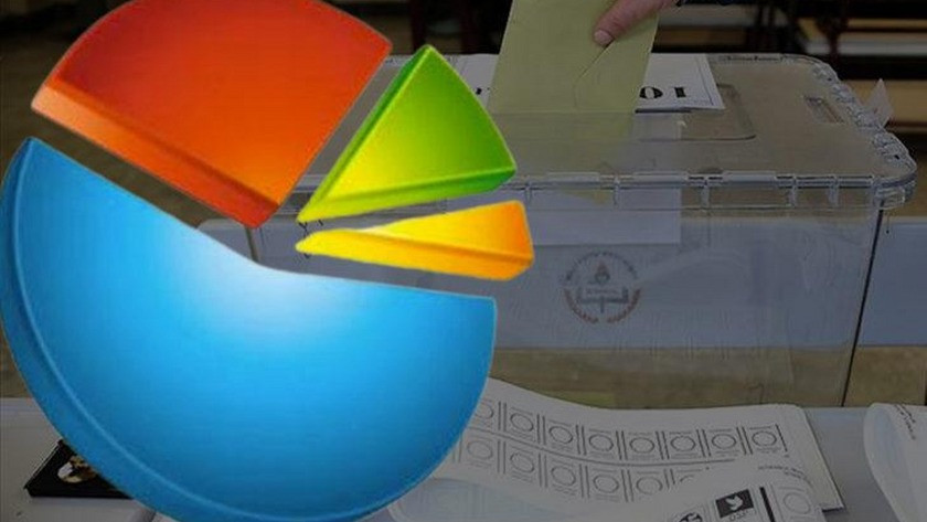 Son seçim anketinin sonuçları çok şaşırttı! AK Parti ve CHPde oy kaybı