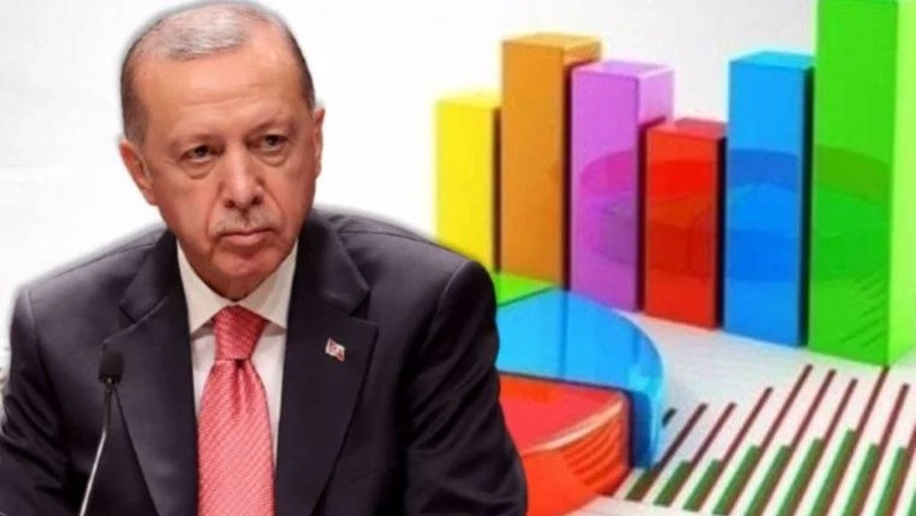 Son seçim anketi MetroPOLL’den! Erdoğan'a kötü haber!