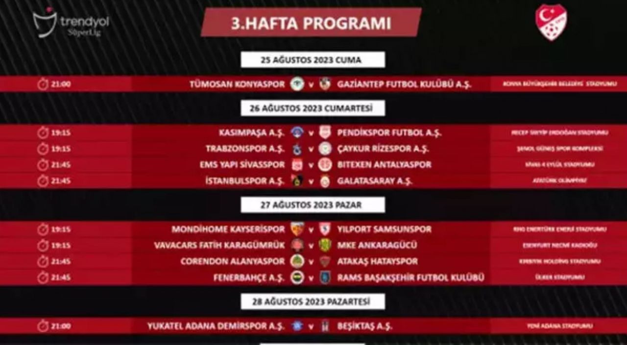 Trendyol Süper Lig'in 3. ve 4. hafta programı duyuruldu! - Sayfa 1