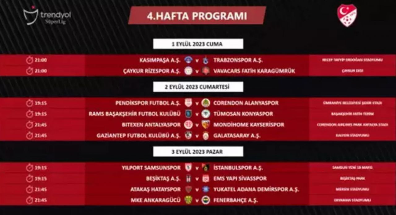 Trendyol Süper Lig'in 3. ve 4. hafta programı duyuruldu! - Sayfa 2