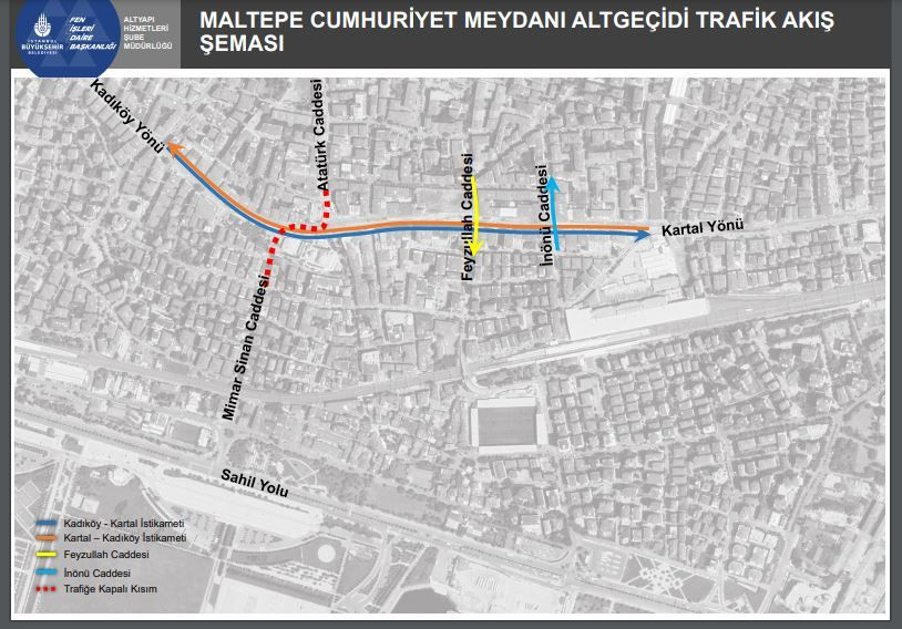 Maltepe Cumhuriyet Meydanı Altgeçidi hizmete açıldı - Sayfa 4