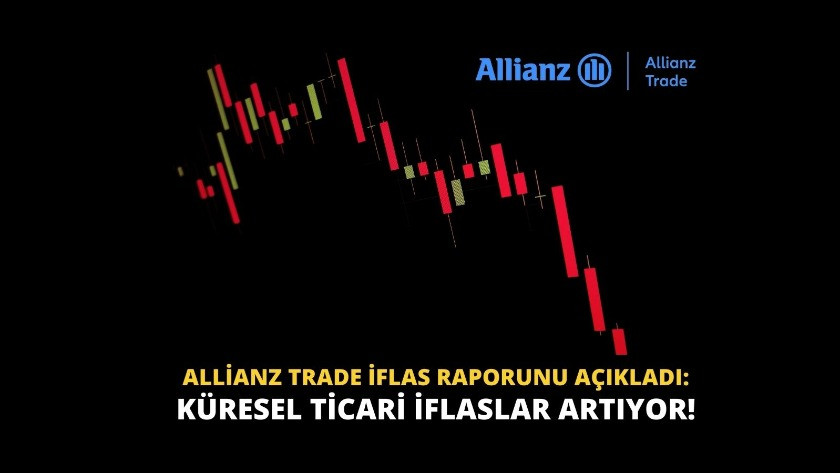 Allianz Trade İflas raporunu açıkladı: Küresel ticari iflaslar artıyor