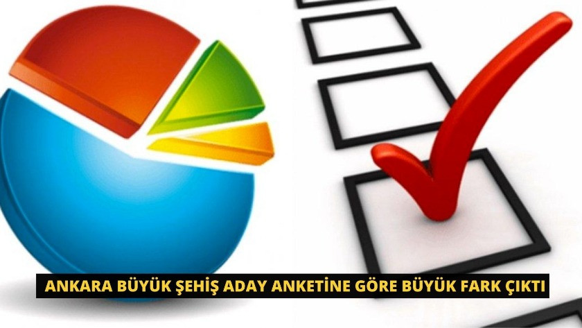 Özdemir Araştırma’nın Ankara aday anketine göre büyük fark çıktı