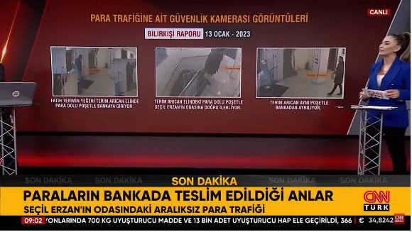 Denizbank'tan CNN TURK  “A’dan Z’ye Gündem” programındaki açıklamlara yalanlama - Sayfa 2