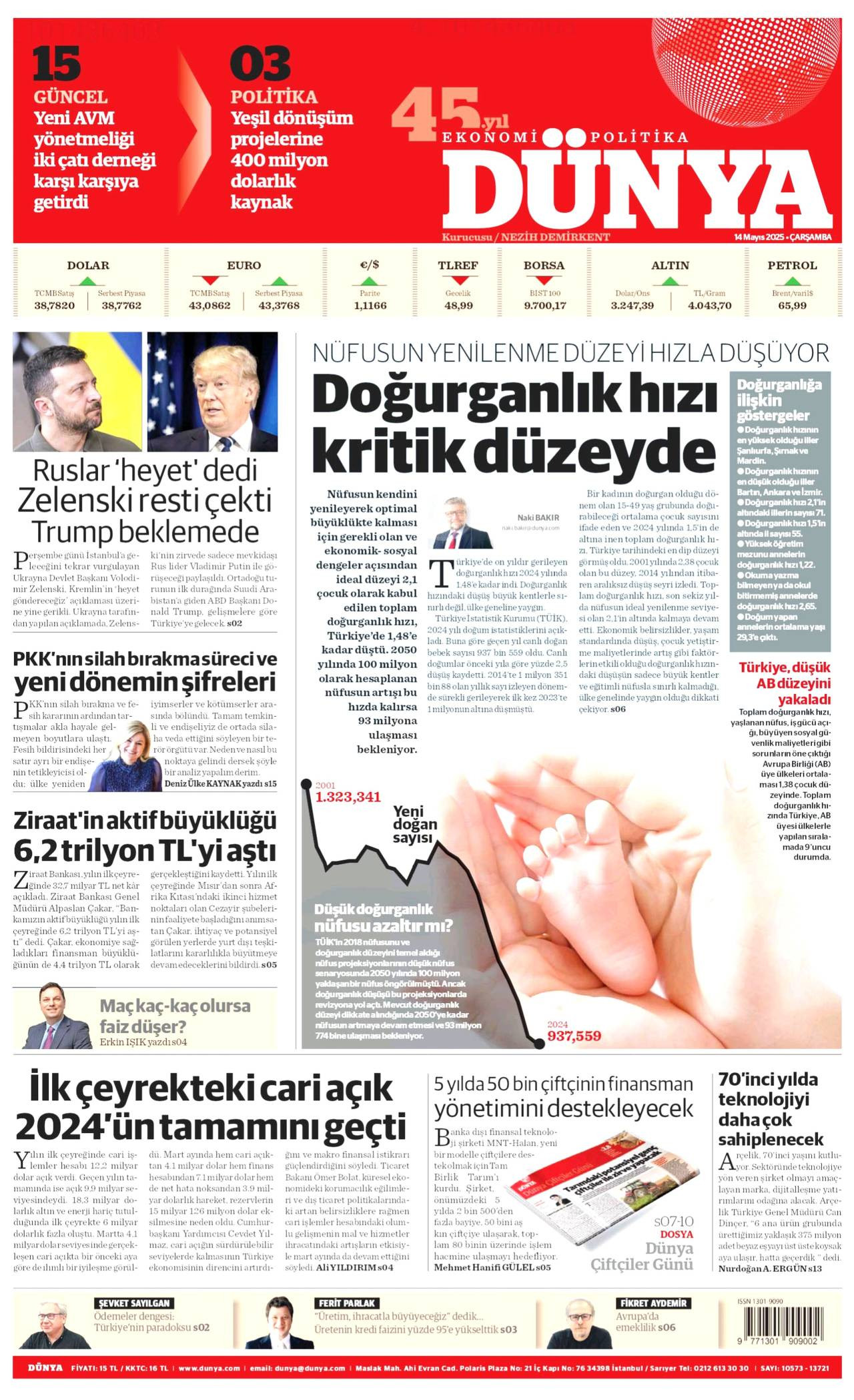 Dünya