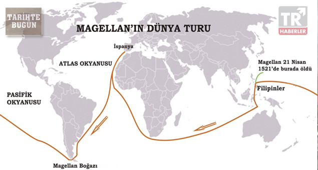 Tarihte 20 Eylül - Sayfa 2