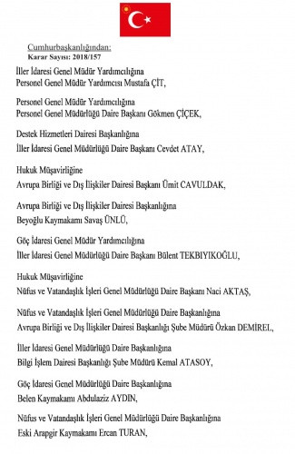 İşte görev yerleri değiştirilen mülki idare amirlerinin il il isim isim tam listesi - Sayfa 3