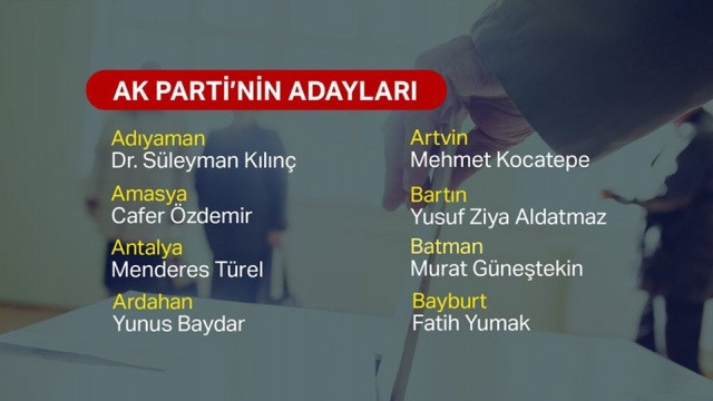 İşte AK Parti'nin 2019 Yerel Seçimleri'ndeki 60 İlin Belediye Başkanı Adayı - Sayfa 2