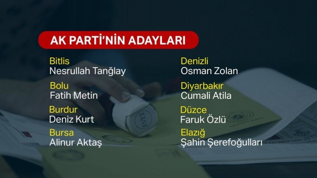 İşte AK Parti'nin 2019 Yerel Seçimleri'ndeki 60 İlin Belediye Başkanı Adayı - Sayfa 3