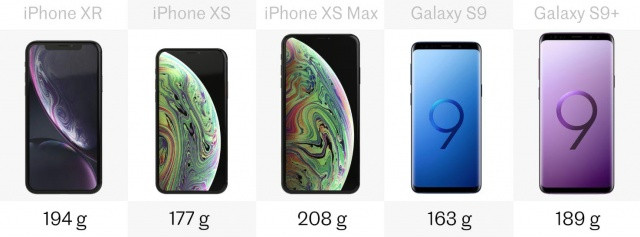 iPhone Xr, Xs, Xs Max, Samsung Galaxy S9 ve S9+ karşılaştırması - Sayfa 3