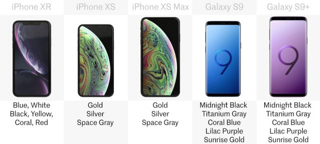 iPhone Xr, Xs, Xs Max, Samsung Galaxy S9 ve S9+ karşılaştırması - Sayfa 4