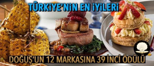 Türkiye’nin en iyi restoranları listesi! Yemek tutkunlarına rehber... - Sayfa 2