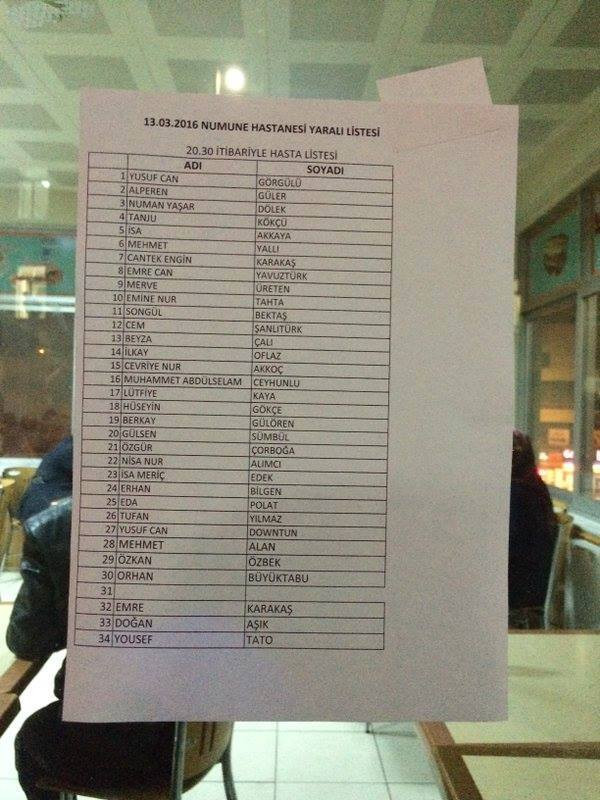Ankara Numune Hastanesi Yaralıların Listesini Açıkladı !