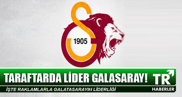 Taraftarda lider Galatasaray! işte rakamlarla lider Galatasaray!
