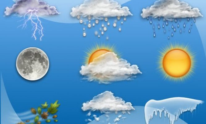 İstanbul Ankara İzmir Meteoroloji-Son dakika 8 Haziran hava durumu