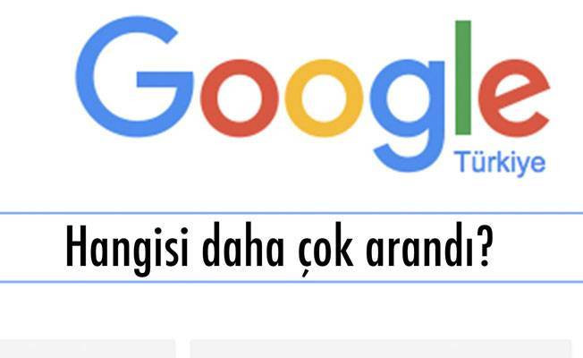 Google'da Türkiye'nin en çok aranan kelimeleri belli oldu