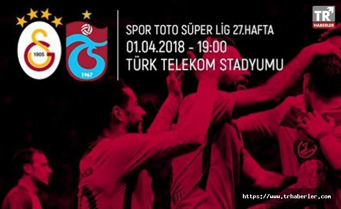 Galatasaray Trabzonspor Maçı : 124. karşılaşmanın tarihsel arka planı