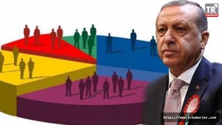 MetroPOLL Araştırma'dan Türkiye'nin Nabzı anketi: Erdoğan yüzde 50'yi geçemiyor!